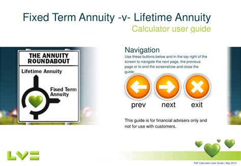 fixed term annuity calculator